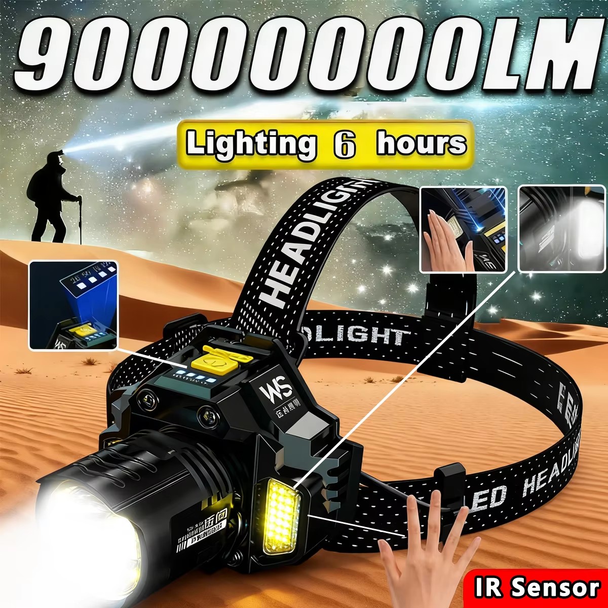 Headlamp Waterproof Rechargeable - Farol LED poderoso recarregável com sensor