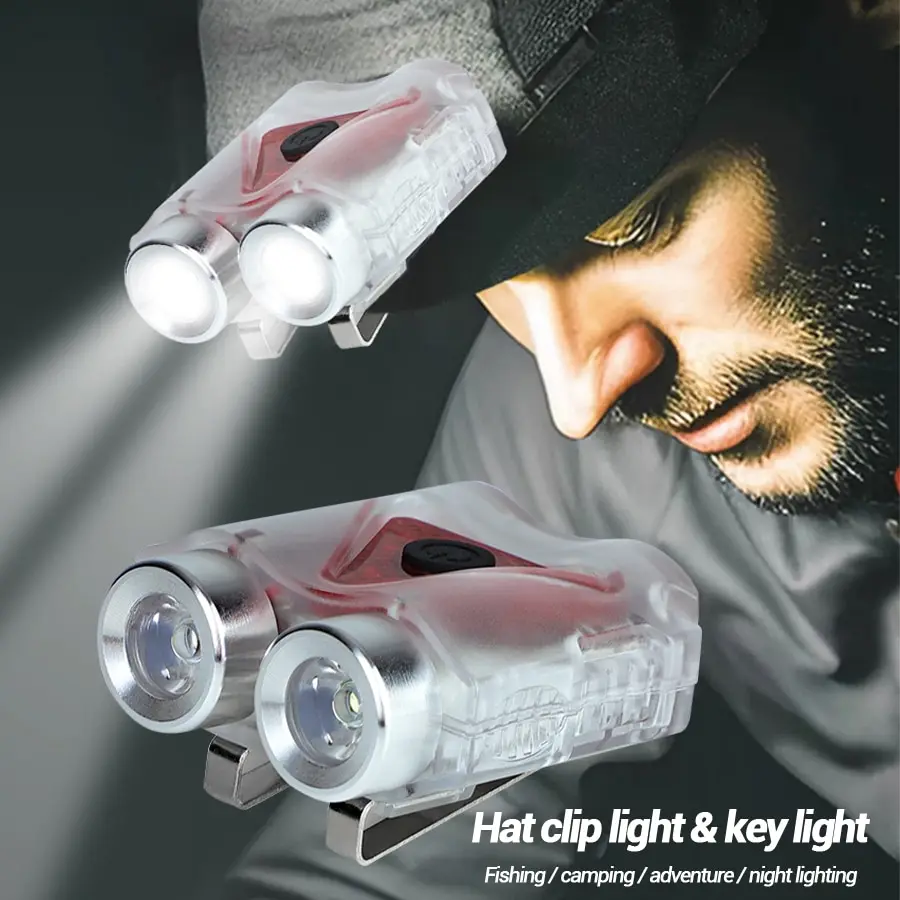 Farol led mãos-livres recarreg - Headlamp Waterproof Rechargeable avaliação e preço