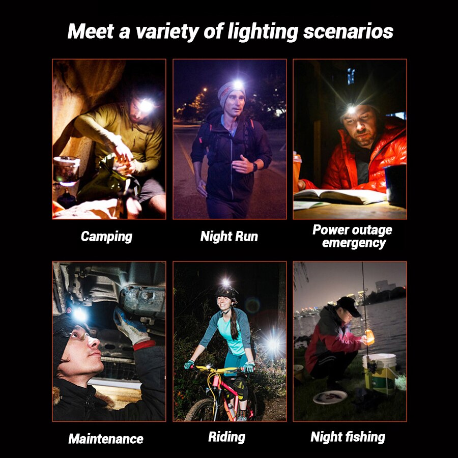 Farol led mãos-livres recarreg - Headlamp Waterproof Rechargeable avaliação e preço