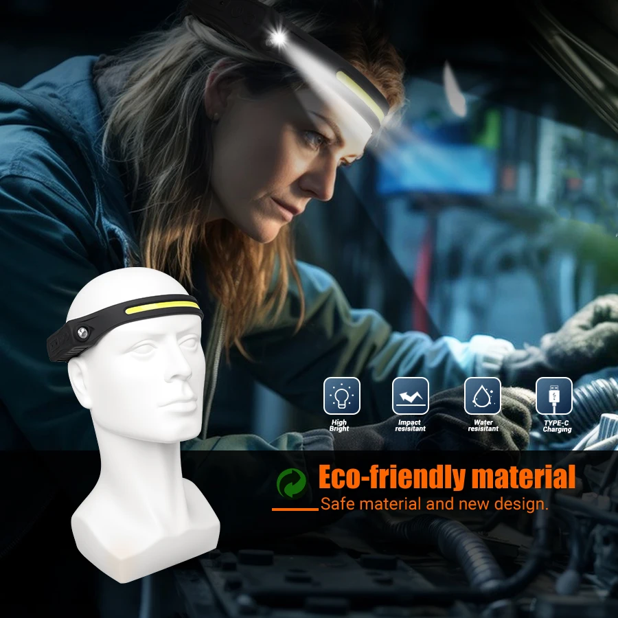 Farol recarregável 350 lúmen s - Headlamp Waterproof Rechargeable avaliação e preço