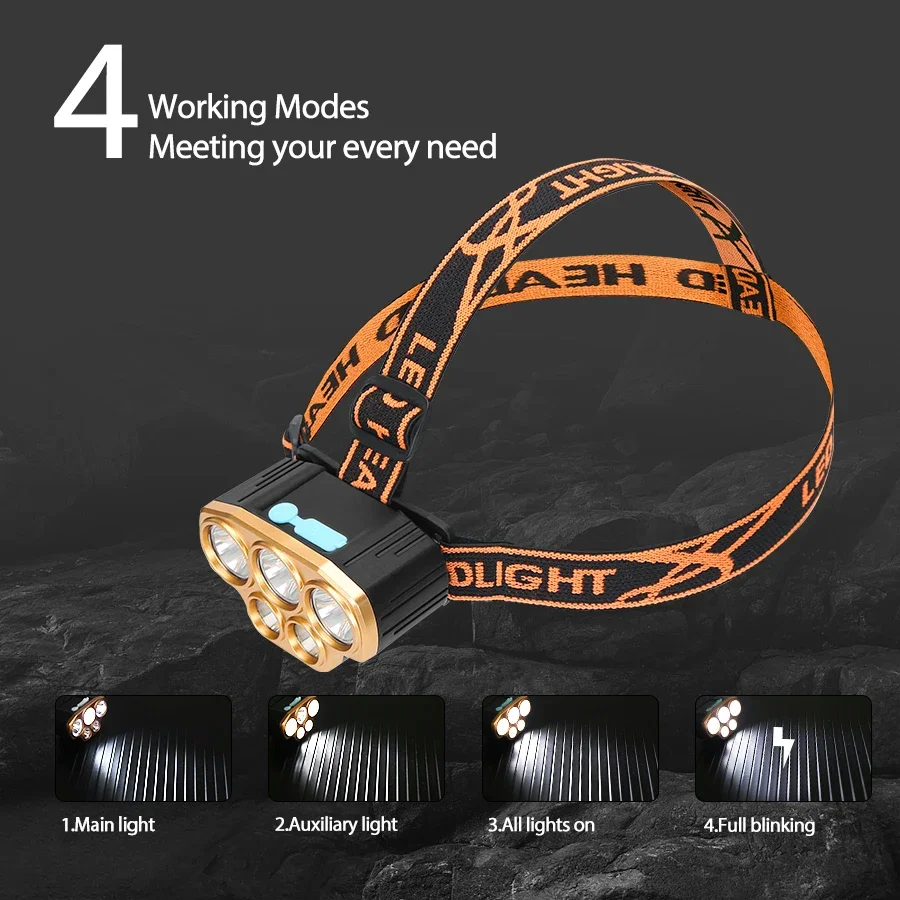 Lanterna de Cabeça Recarregáve - Headlamp Waterproof Rechargeable avaliação e preço
