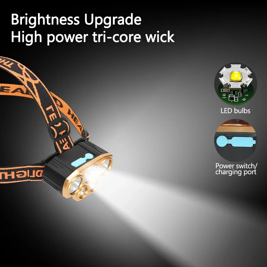Lanterna de Cabeça Recarregáve - Headlamp Waterproof Rechargeable avaliação e preço