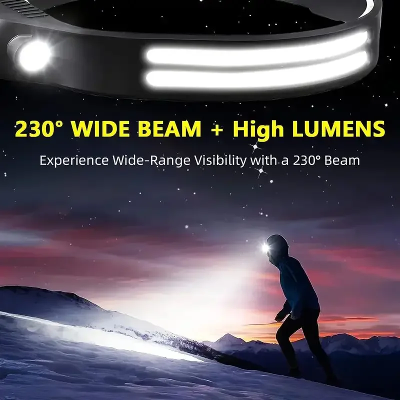 Lanterna de Cabeça LED Super B - Headlamp Waterproof Rechargeable avaliação e preço