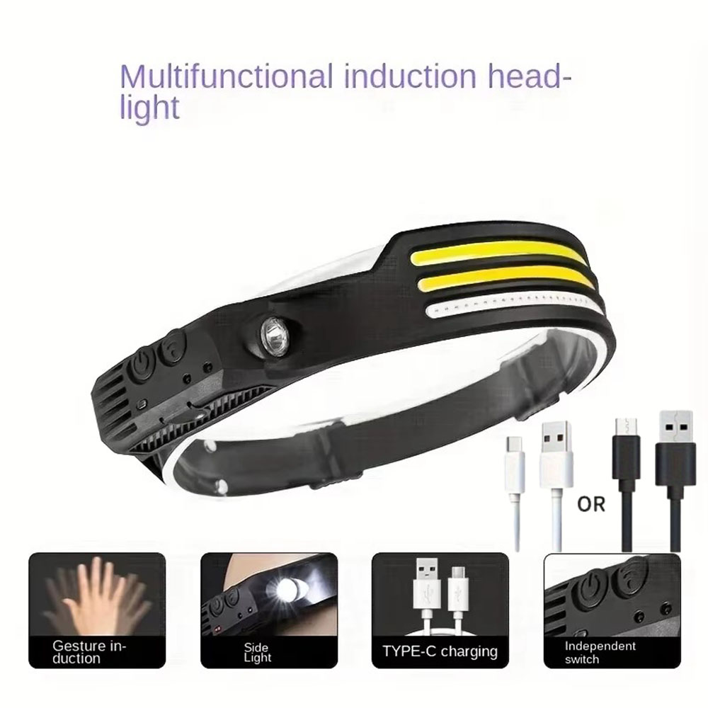 Lanterna de Cabeça LED Super B - Headlamp Waterproof Rechargeable avaliação e preço