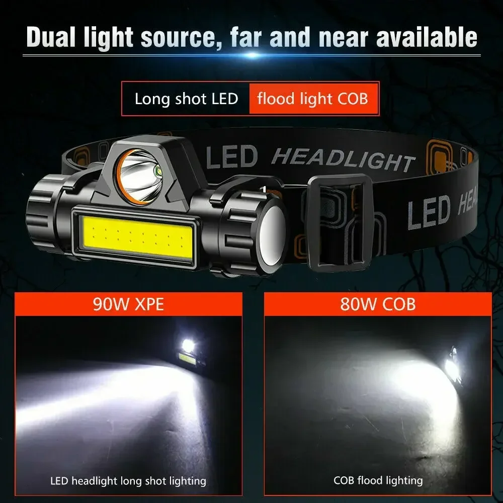 Recarregável cob led usb farol - Headlamp Waterproof Rechargeable avaliação e preço