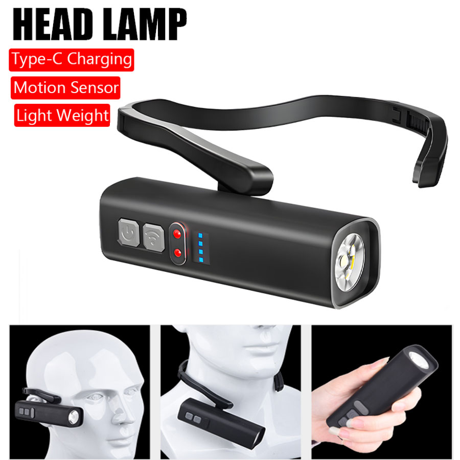 Super brilhante clipe de orelh - Headlamp Waterproof Rechargeable avaliação e preço