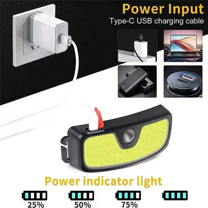 Lanterna de Cabeça COB Potente - Headlamp Waterproof Rechargeable avaliação e preço
