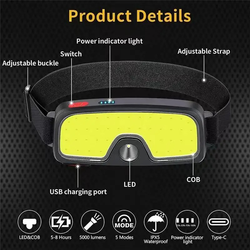 Lanterna de Cabeça COB Potente - Headlamp Waterproof Rechargeable avaliação e preço