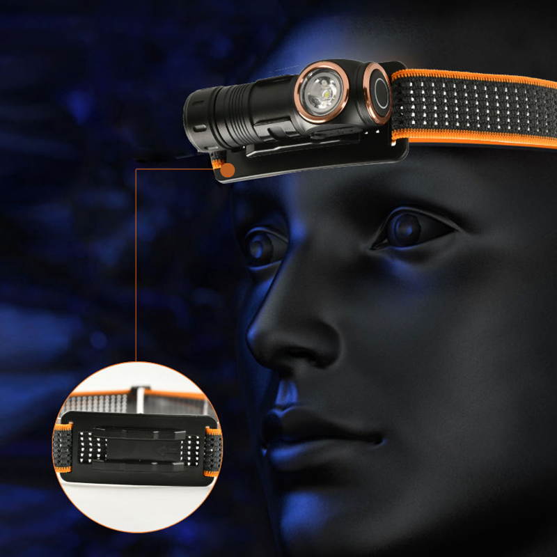 Lanterna de cabeça de acampame - Headlamp Waterproof Rechargeable avaliação e preço