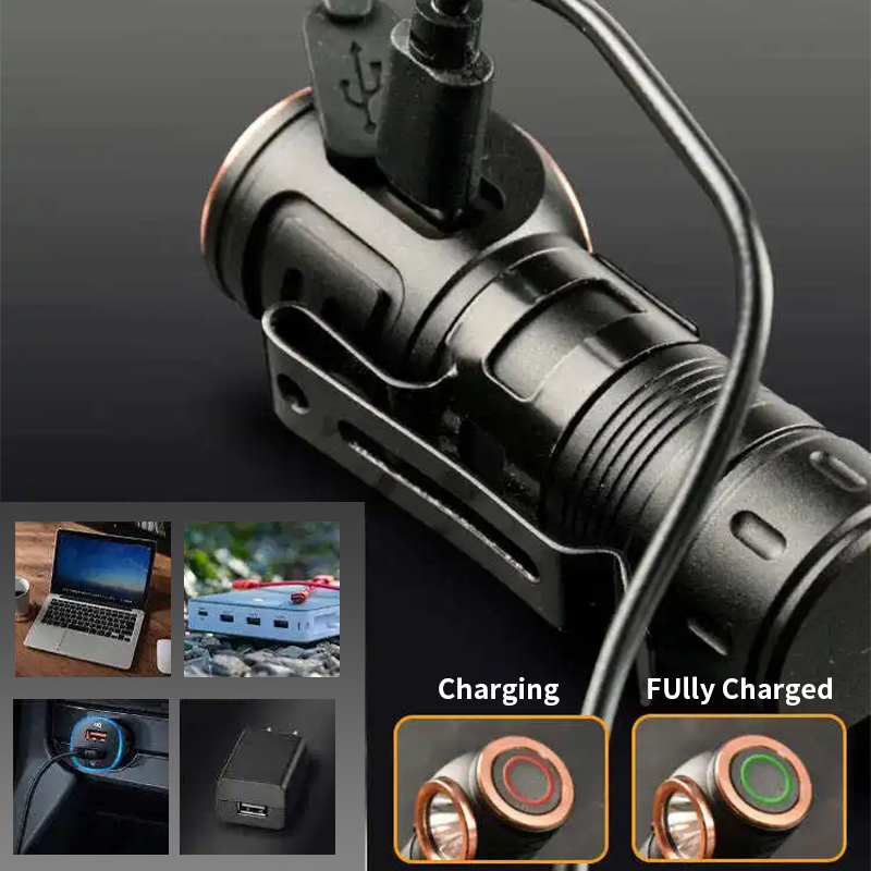 Lanterna de cabeça de acampame - Headlamp Waterproof Rechargeable avaliação e preço