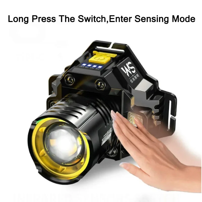 Farol LED poderoso recarregáve - Headlamp Waterproof Rechargeable avaliação e preço