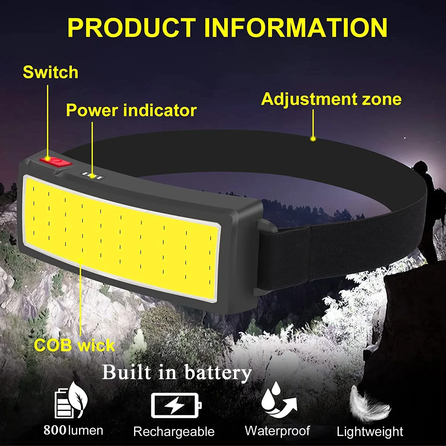 Poderoso cob led farol tipo-c  - Headlamp Waterproof Rechargeable avaliação e preço