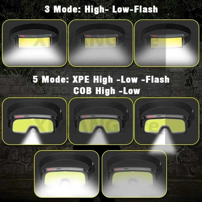 Poderoso cob led farol tipo-c  - Headlamp Waterproof Rechargeable avaliação e preço
