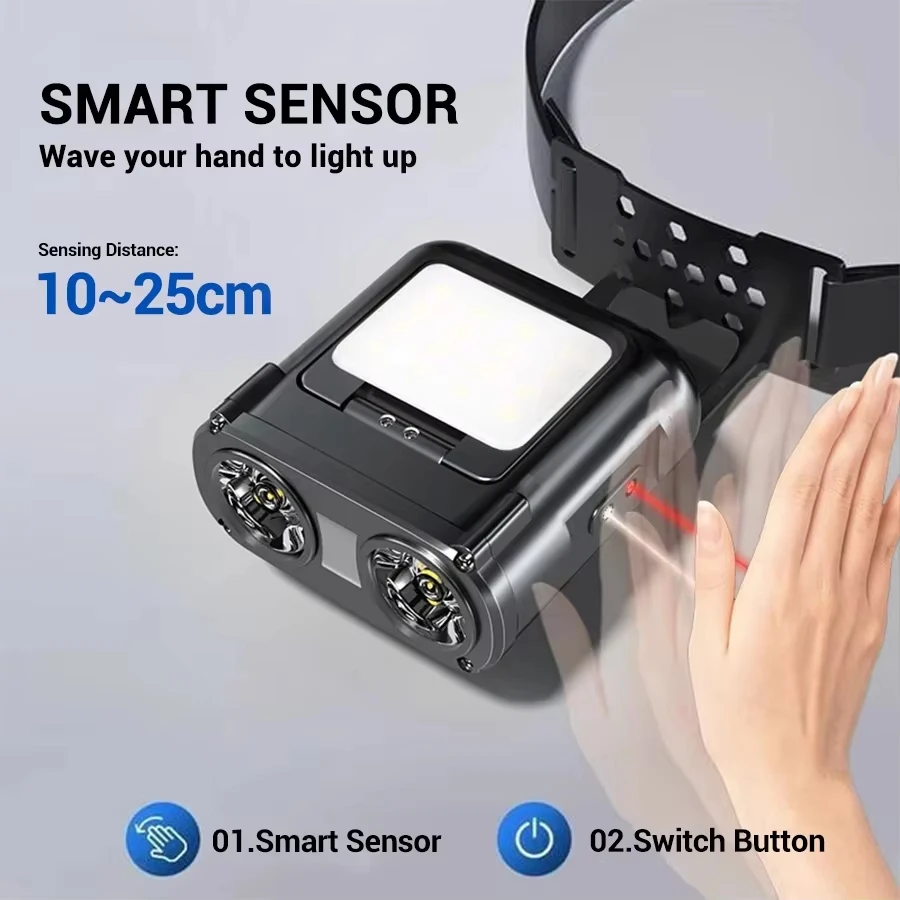 Ultra brilhante mini lâmpada d - Headlamp Waterproof Rechargeable avaliação e preço