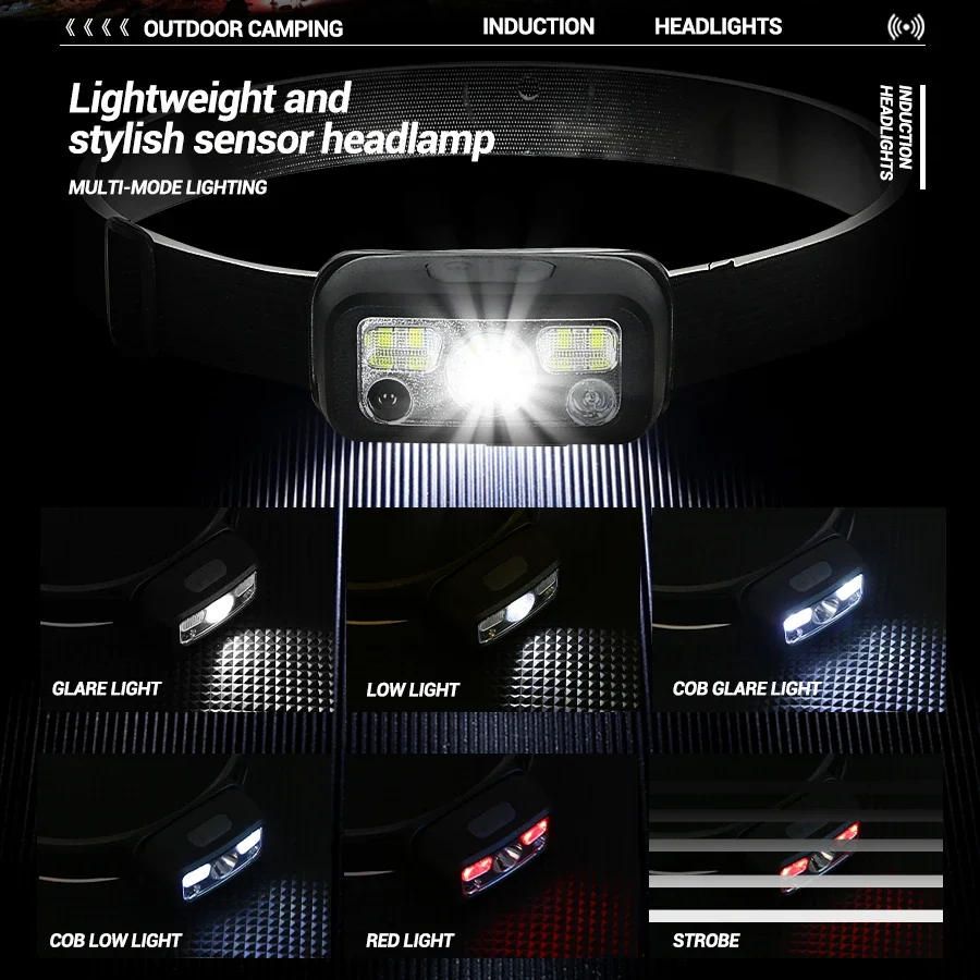 Mini led recarregável sensor f - Headlamp Waterproof Rechargeable avaliação e preço