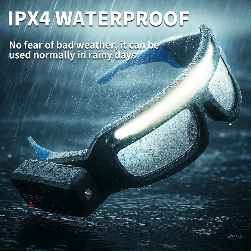 Lanterna de Cabeça LED COB, Lu - Headlamp Waterproof Rechargeable avaliação e preço