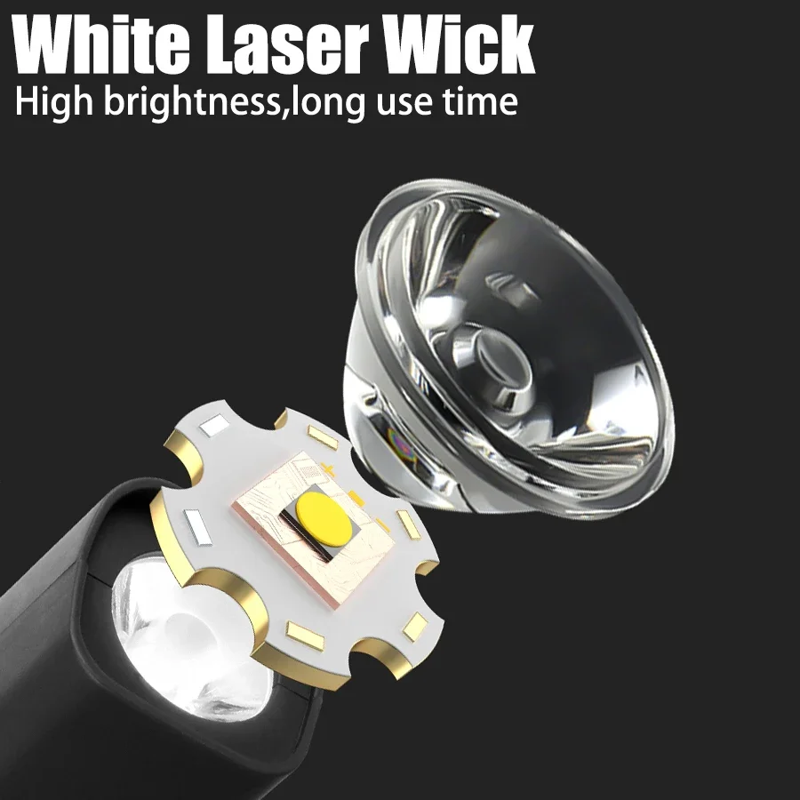 Recarregável clipe de orelha f - Headlamp Waterproof Rechargeable avaliação e preço
