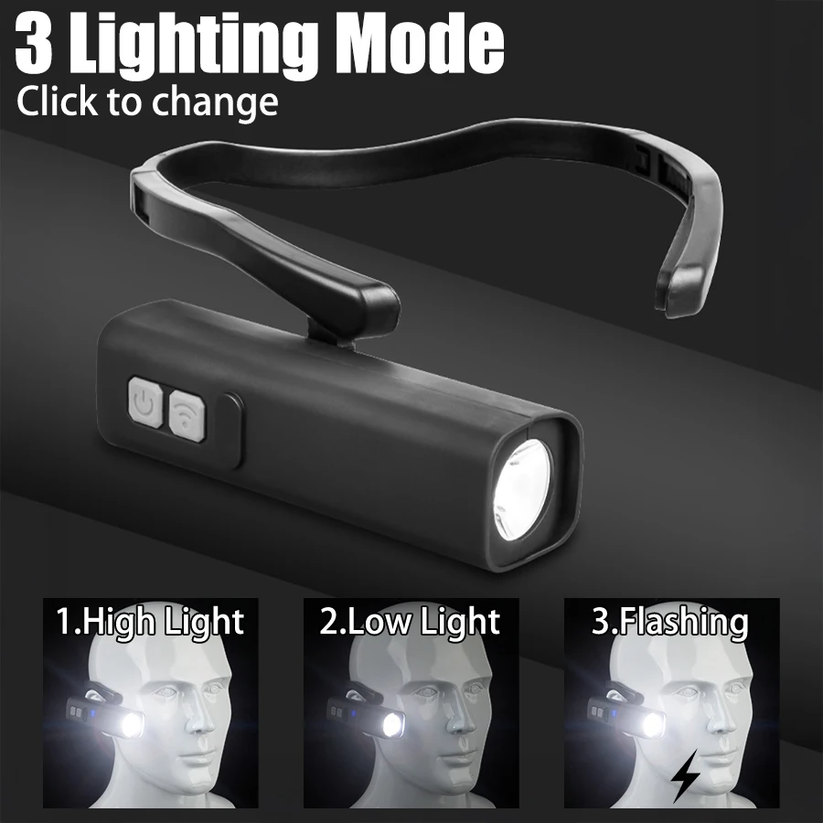 Recarregável clipe de orelha f - Headlamp Waterproof Rechargeable avaliação e preço