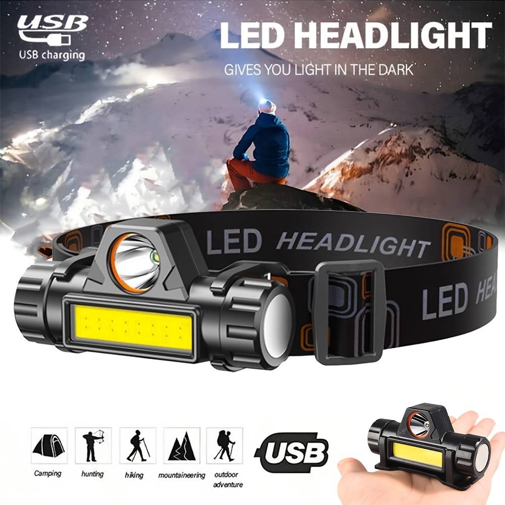 Lanterna Super Brilhante Recar - Headlamp Waterproof Rechargeable avaliação e preço