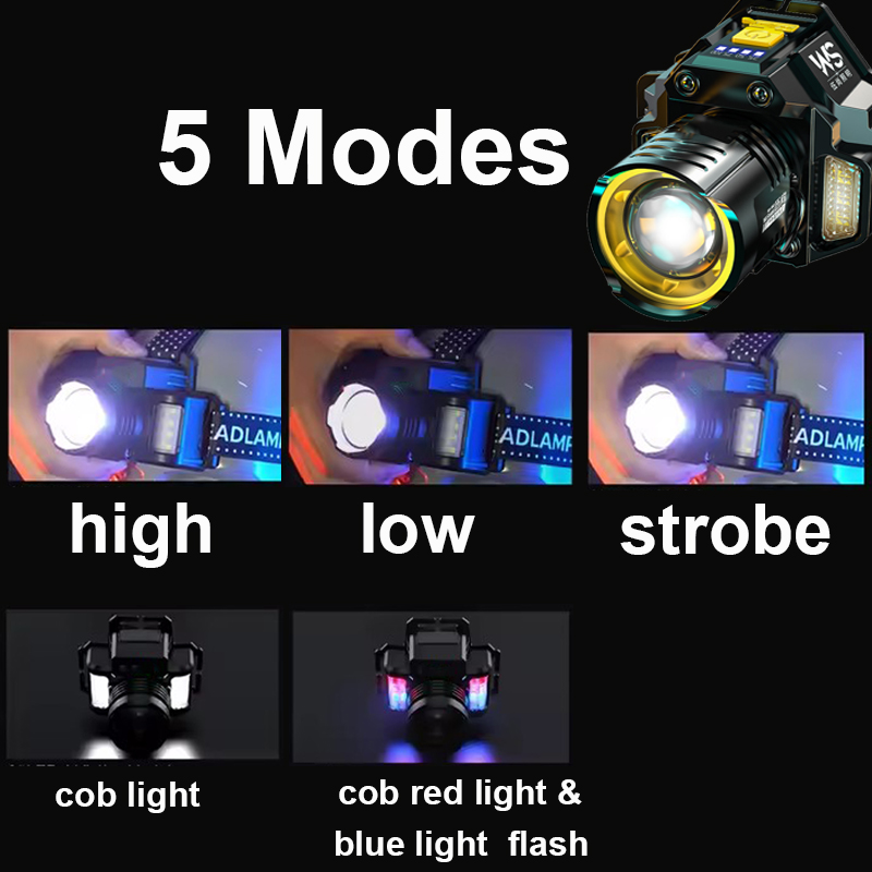 Lanterna de Cabeça Industrial, - Headlamp Waterproof Rechargeable avaliação e preço