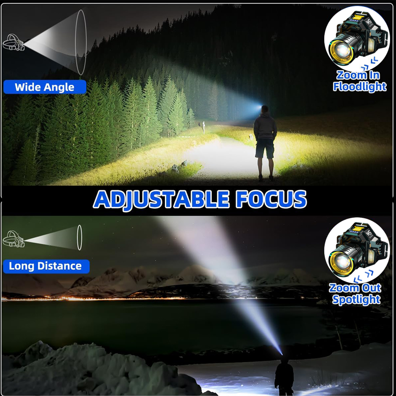 Lanterna de Cabeça Industrial, - Headlamp Waterproof Rechargeable avaliação e preço
