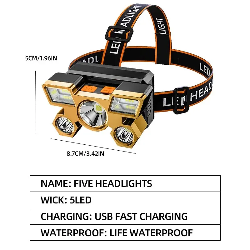 Lanterna de Cabeça Recarregáve - Headlamp Waterproof Rechargeable avaliação e preço