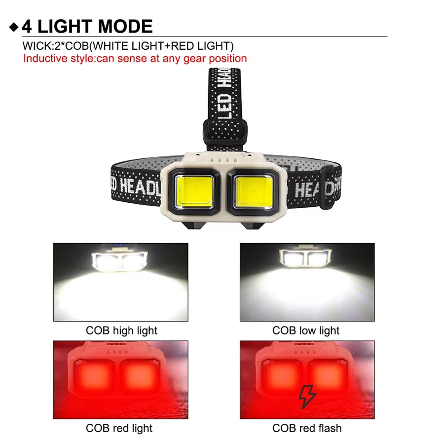 Lanterna de Cabeça COB LED Rec - Headlamp Waterproof Rechargeable avaliação e preço