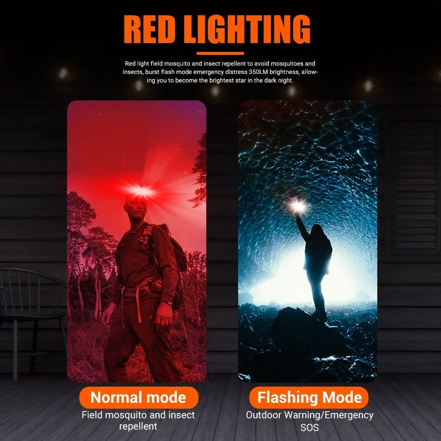 Lanterna de Cabeça LED COB Pot - Headlamp Waterproof Rechargeable avaliação e preço