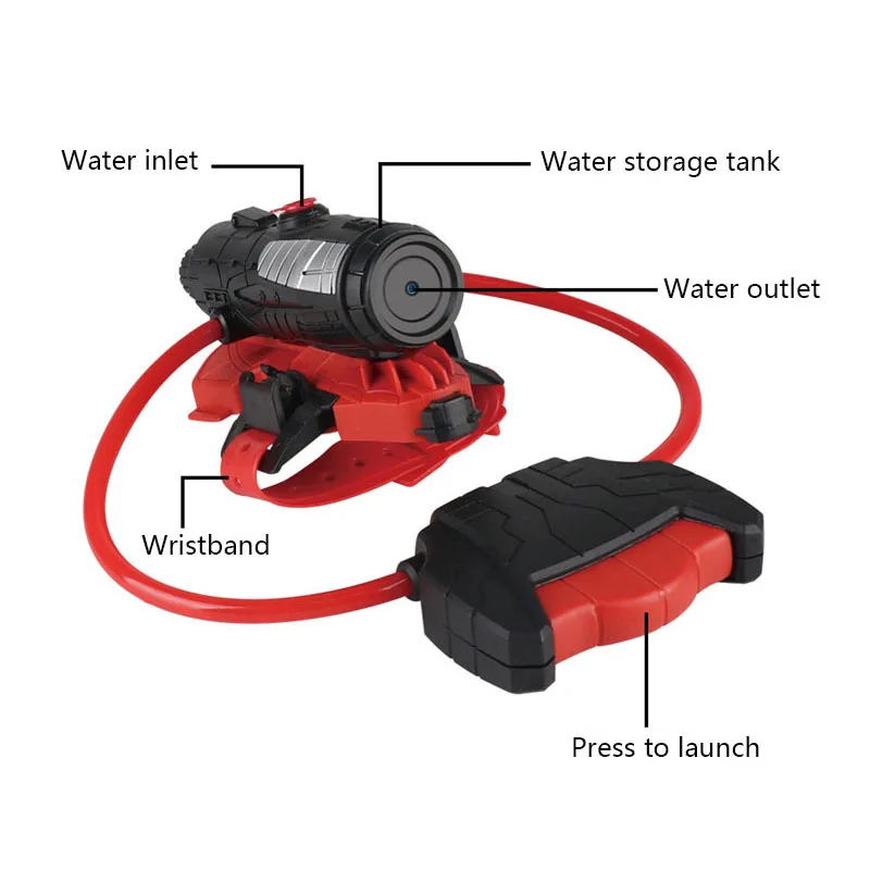 Water Gun Spider Launcher for  - Outdoor Adventure Games avaliação e preço